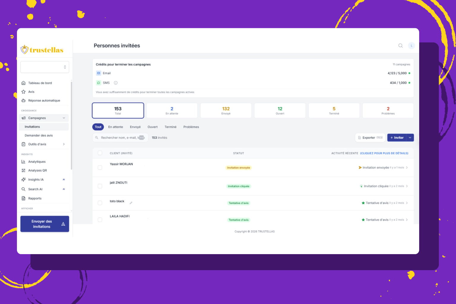 Invitations Multi-canaux Trustellas